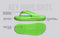 Cushers Flips For Men : Neon Green